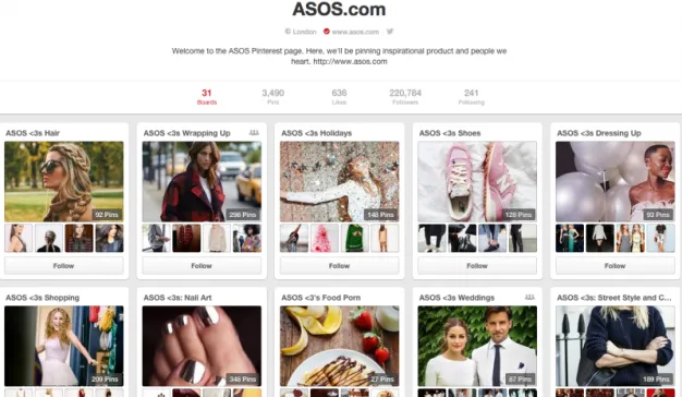 品牌即媒体，ASOS做Pinterest上的女性媒体，抓住消费者的眼球