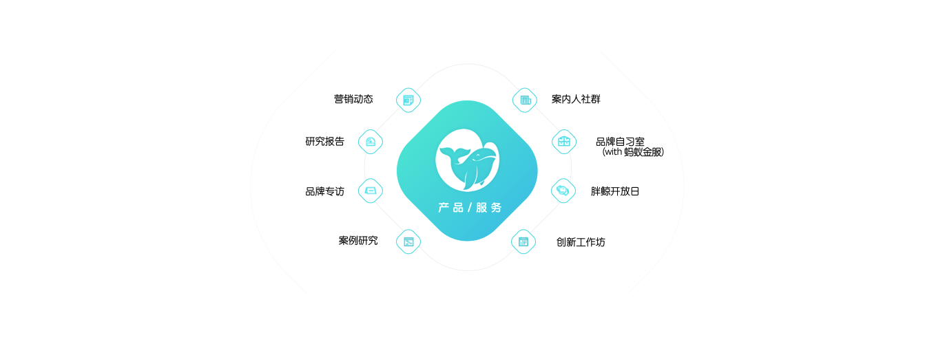 text-images