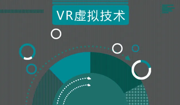2.86亿潜在中国用户，沉浸式VR内容将驱动新消费