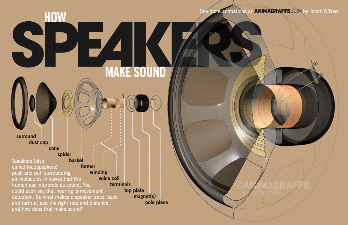 16 流程-loudspeaker1