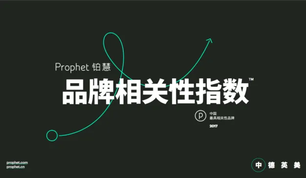 Prophet铂慧：发布《2017中国品牌相关性指数》