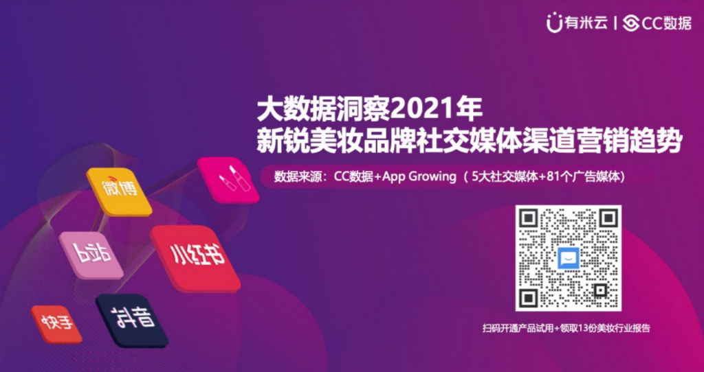 CC数据：2021新锐美妆品牌社媒营销趋势报告（附下载）