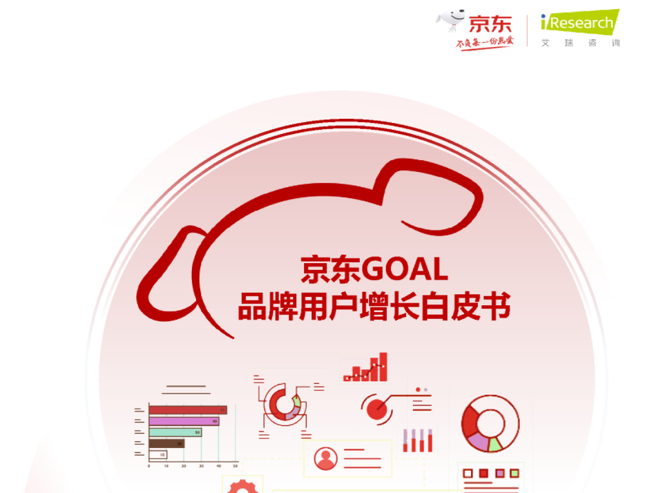 京东&艾瑞咨询：京东GOAL品牌用户增长白皮书（附下载）