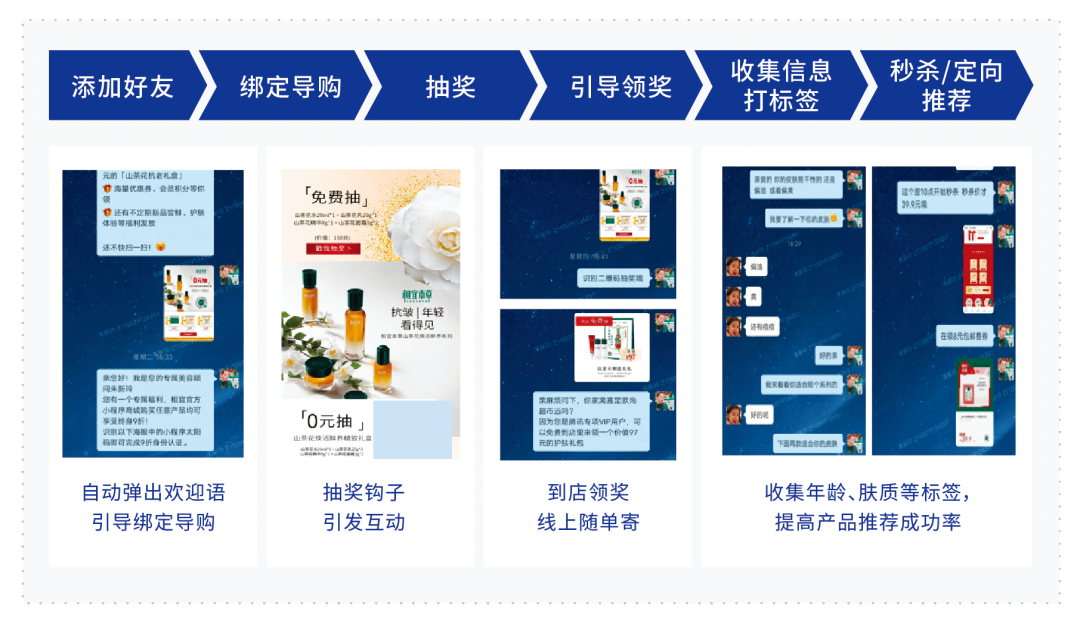 相宜本草的私域“破冰”战-广告人干货库
