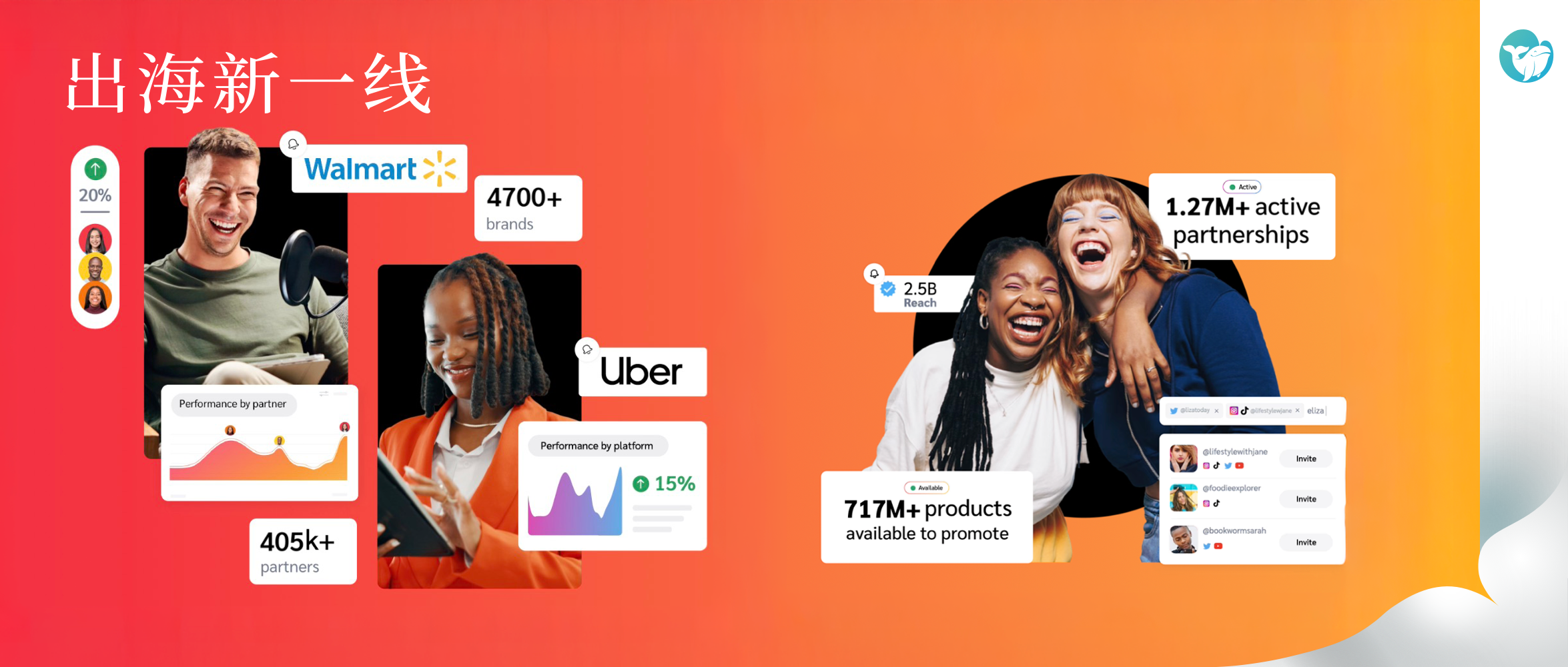 流量投不动了？2026品牌出海，得学会“组队”赚钱