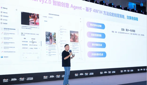 大把出海AI工具在假装解决问题，Marvy 2.0 把增长从可能性做到确定性